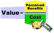 the value equation
